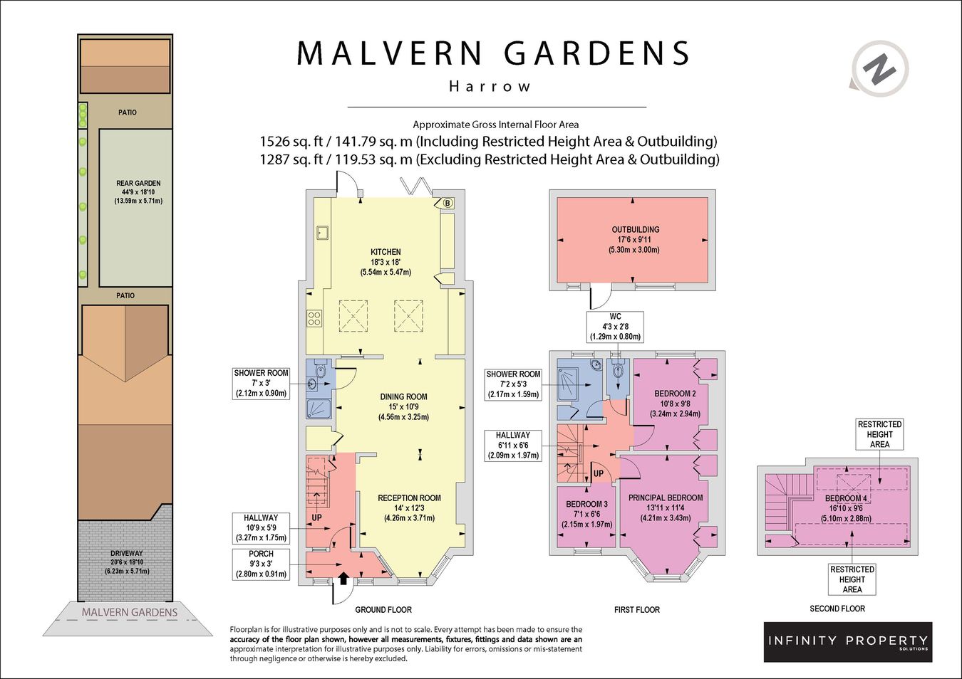 118, Malvern Gardens, Harrow floorplan