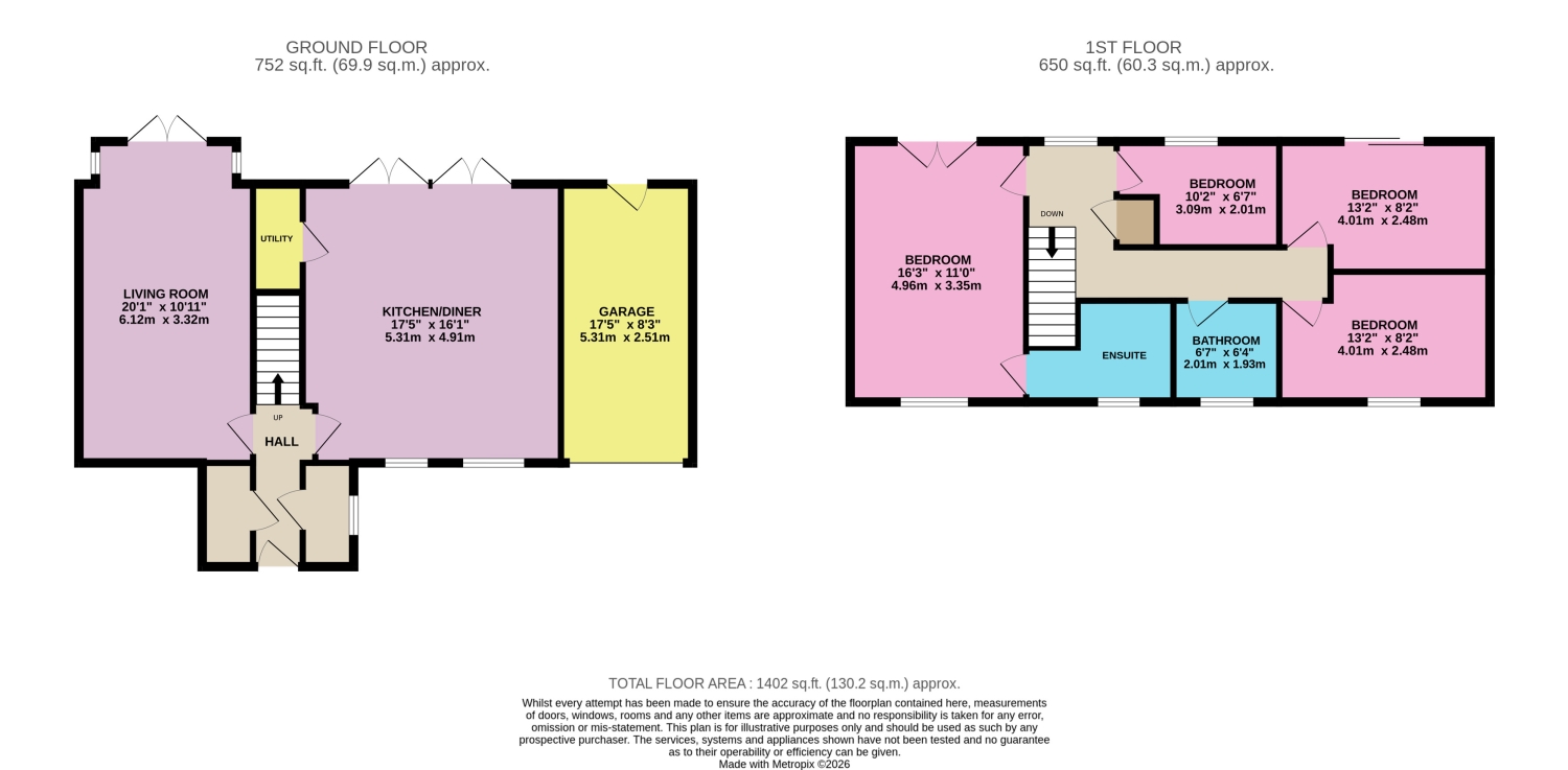 Coble Landing, South Shields floorplan