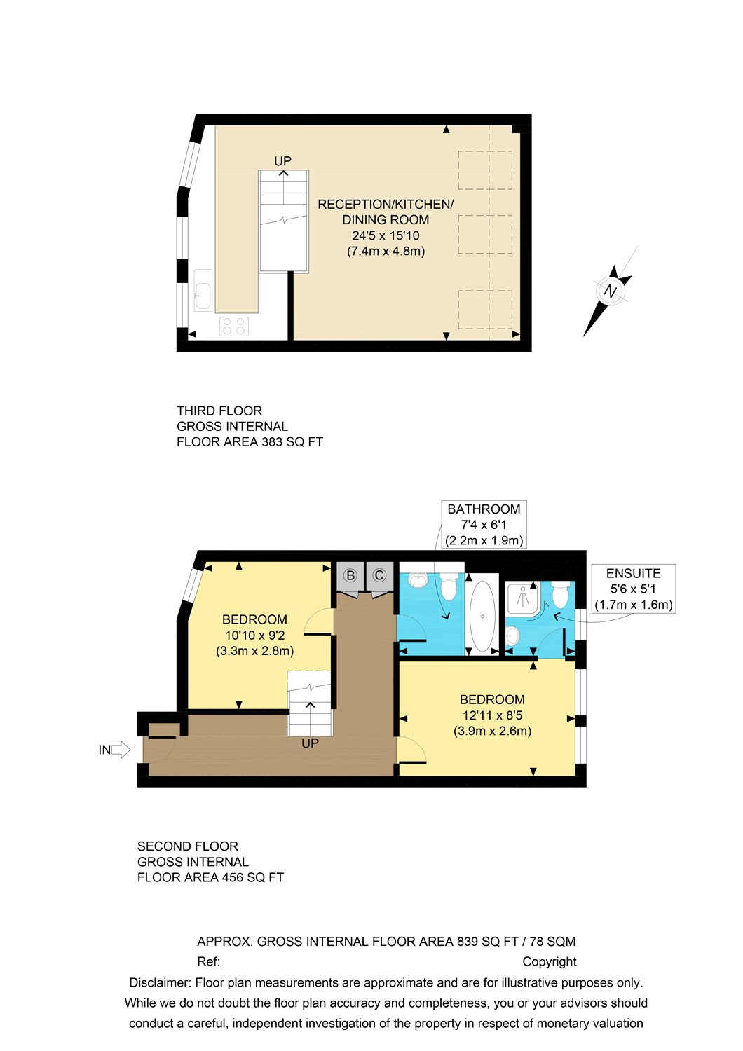 2 Bedrooms Flat to rent in Chatsworth Road, London E5