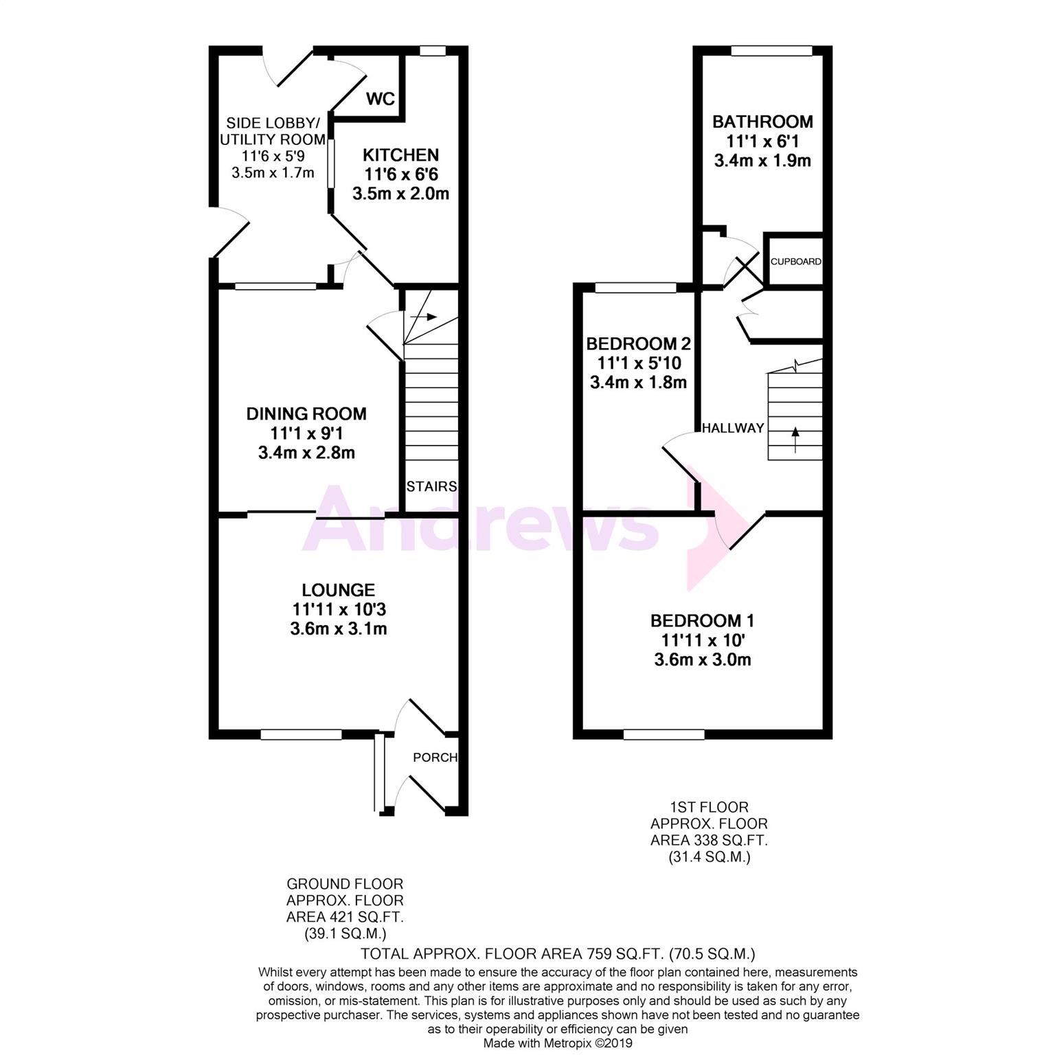 2 Bedrooms Terraced house to rent in Slad View Villa, Middle Hill, Stroud, Gloucestershire GL5