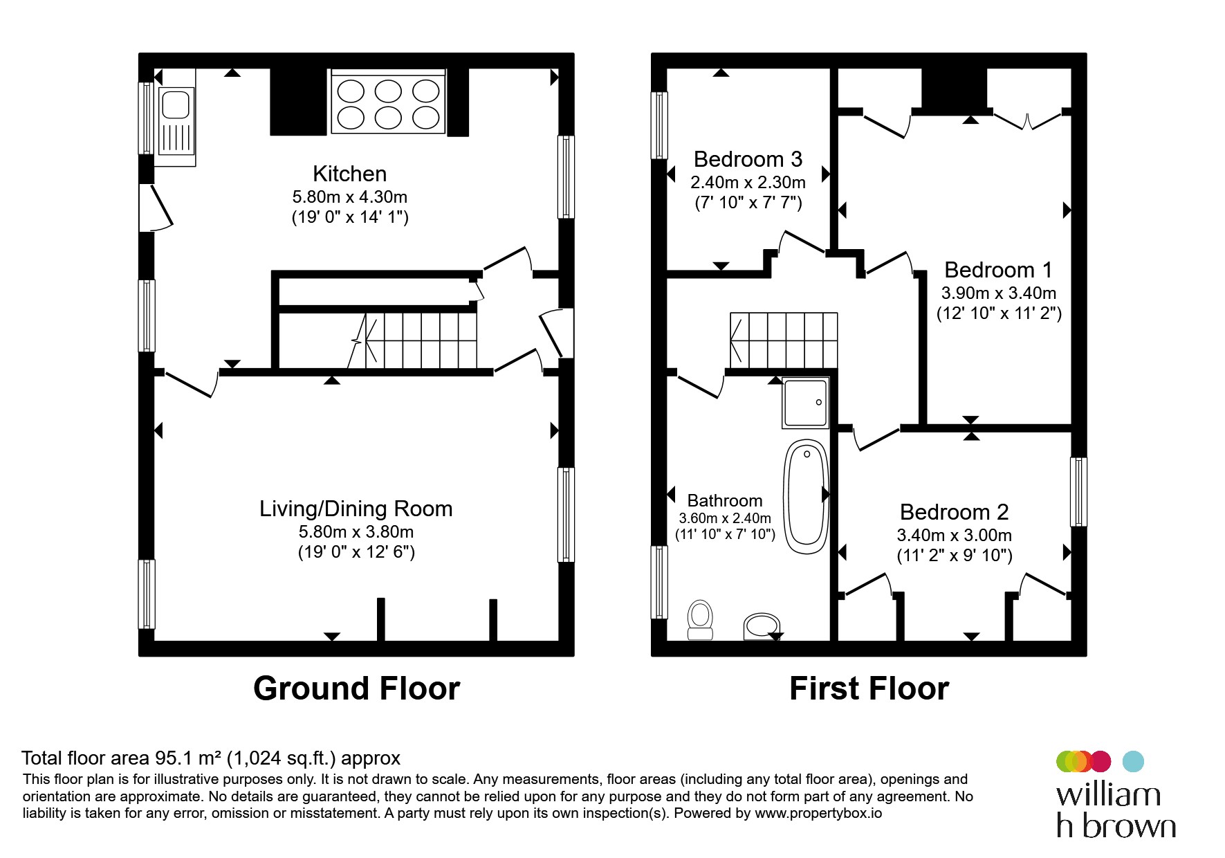 The Cottage, The Street, NORTH WALSHAM floorplan