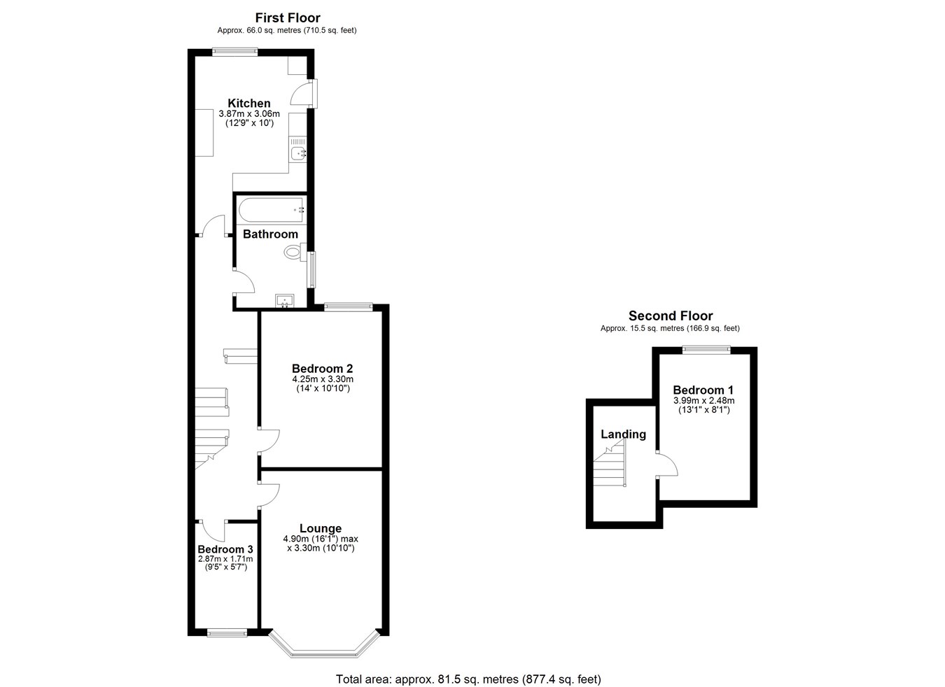 3 bed flat for sale in Moorland Road, WestonSuperMare BS23 Zoopla