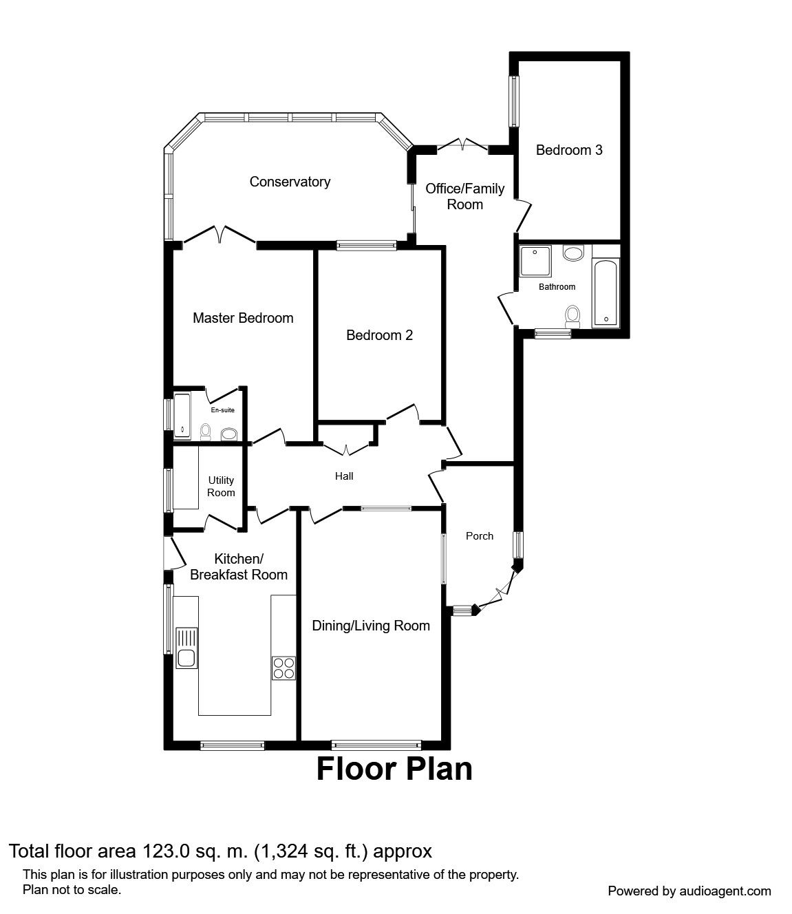 3 Bedrooms Bungalow for sale in Cae Masarn, Pentre Halkyn, Holywell CH8