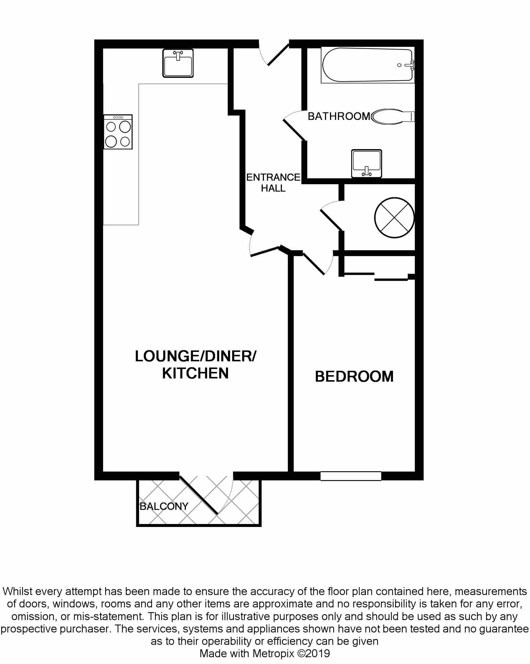 1 Bedrooms Flat to rent in Ocean Drive, Gillingham ME7