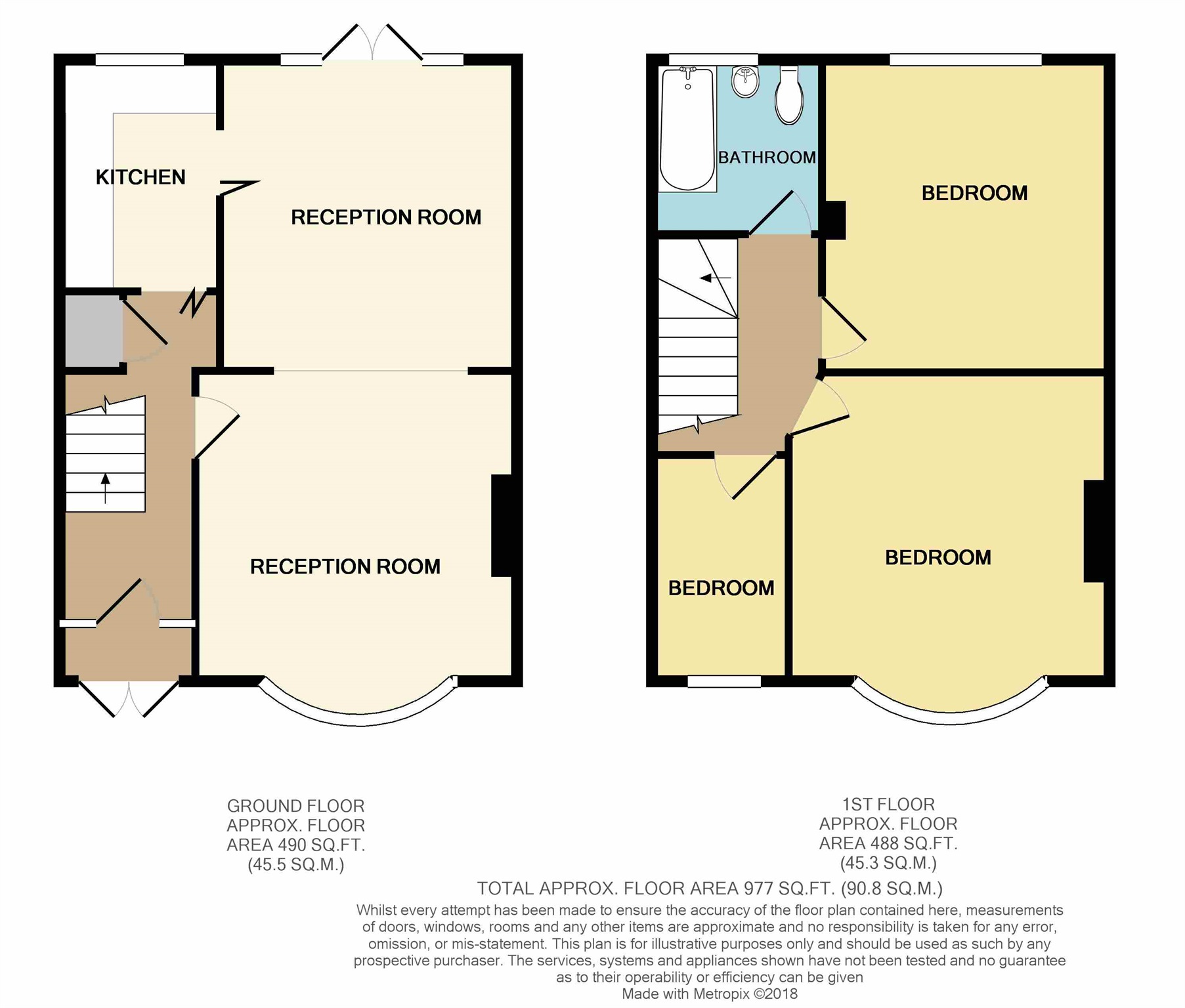 3 Bedrooms Terraced house for sale in Ladysmith Road, Enfield EN1