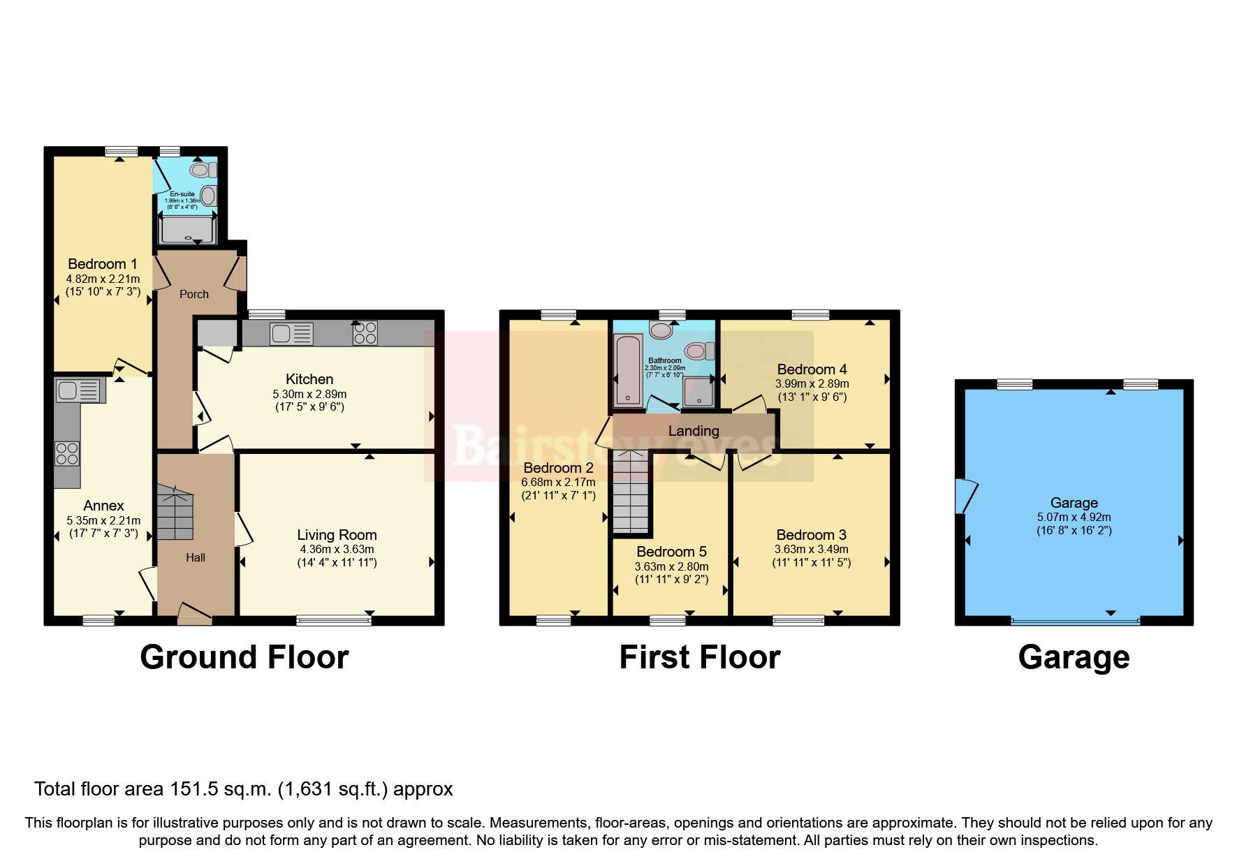 Dunkellin Way, South Ockendon, Essex RM15, 5 bedroom end terrace house