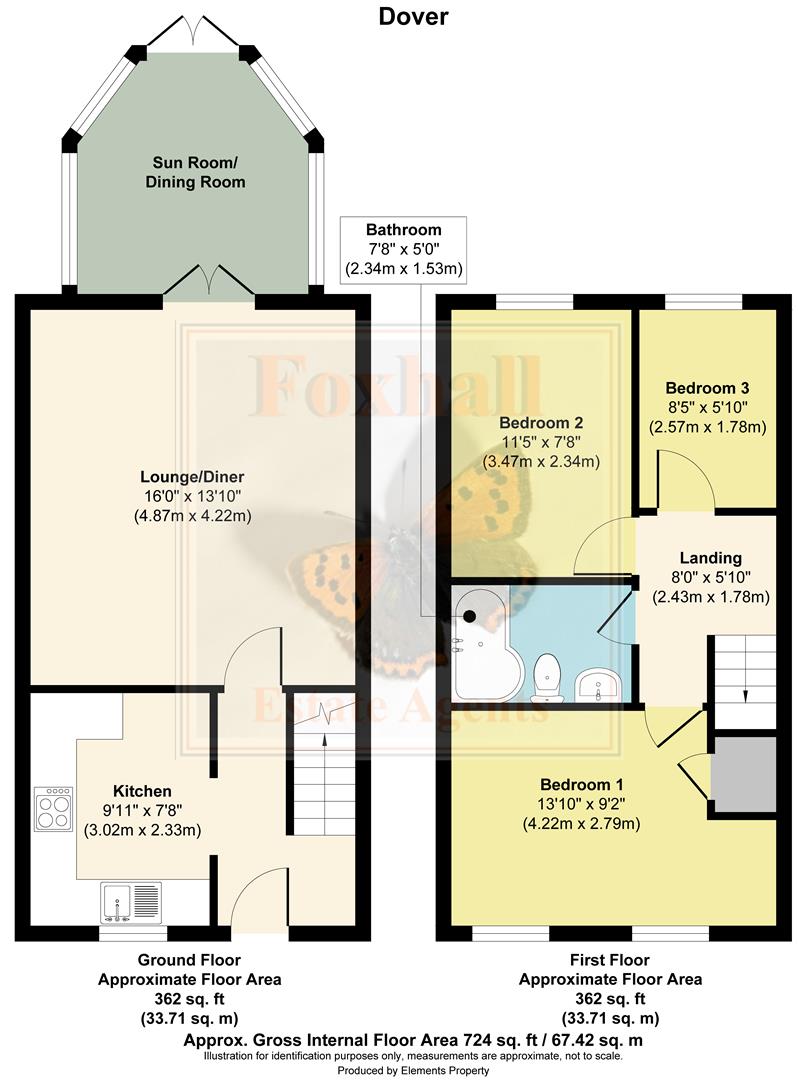 Dover Road, Ipswich IP3, 3 bedroom property for sale 64507385
