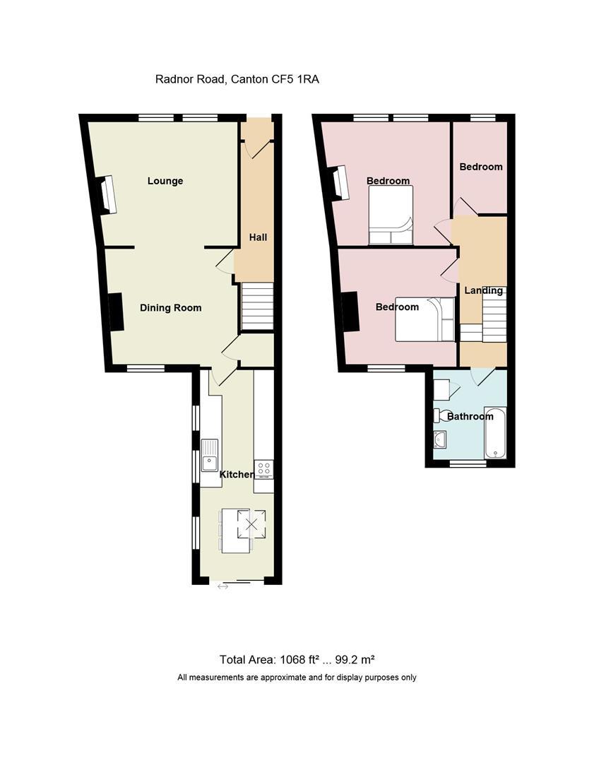 Radnor Road, Canton, Cardiff CF5, 4 bedroom property for sale