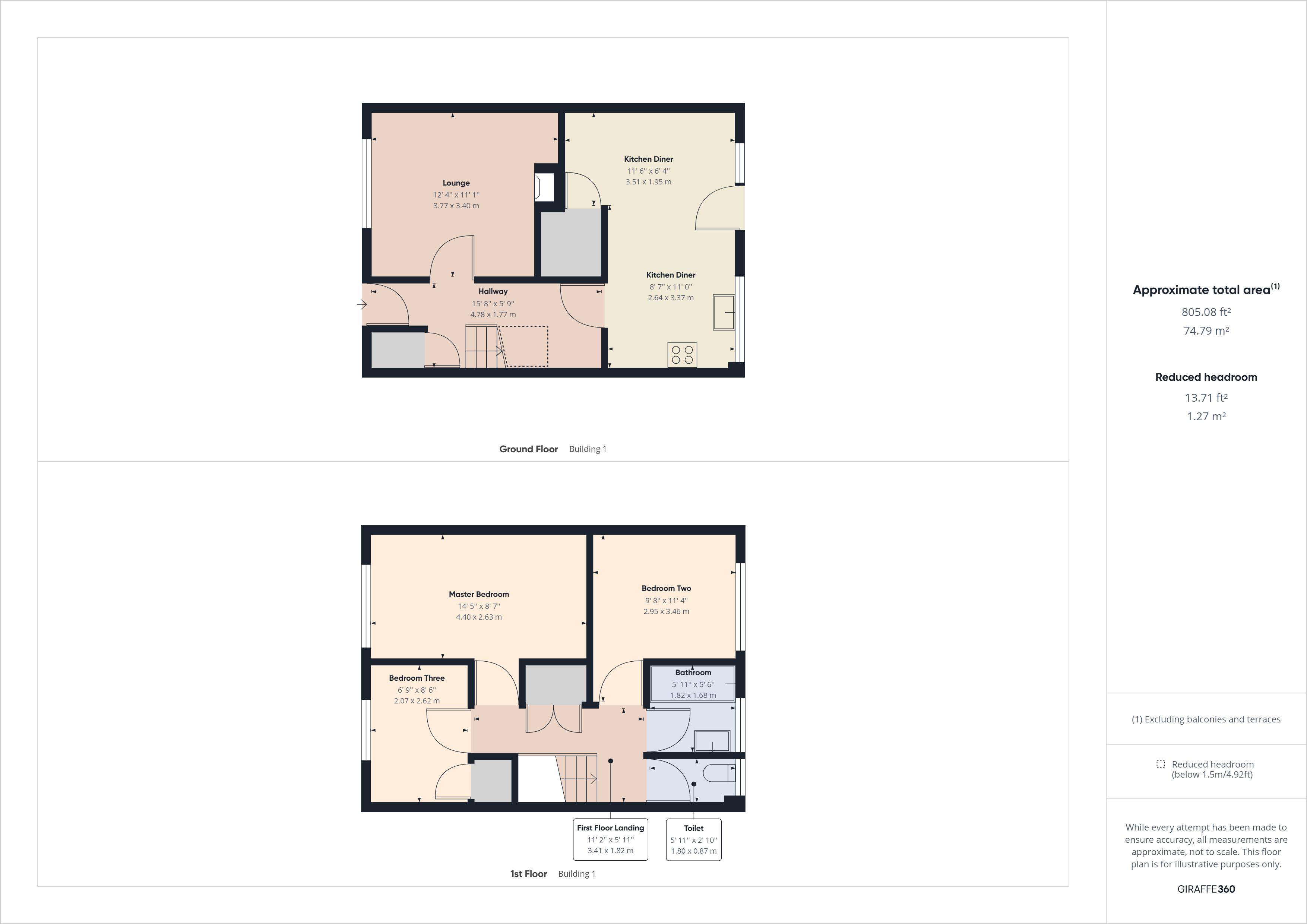 Bankend View, Bigrigg, Egremont CA22, 3 bedroom terraced house for sale