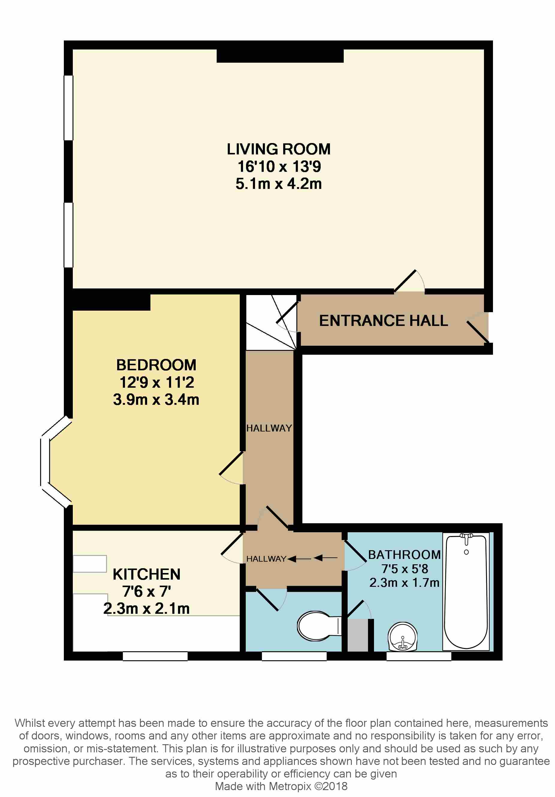 1 Bedrooms Flat to rent in Glythia Court, Middlesex Road, Middlesex Road, Bexhill On Sea TN40