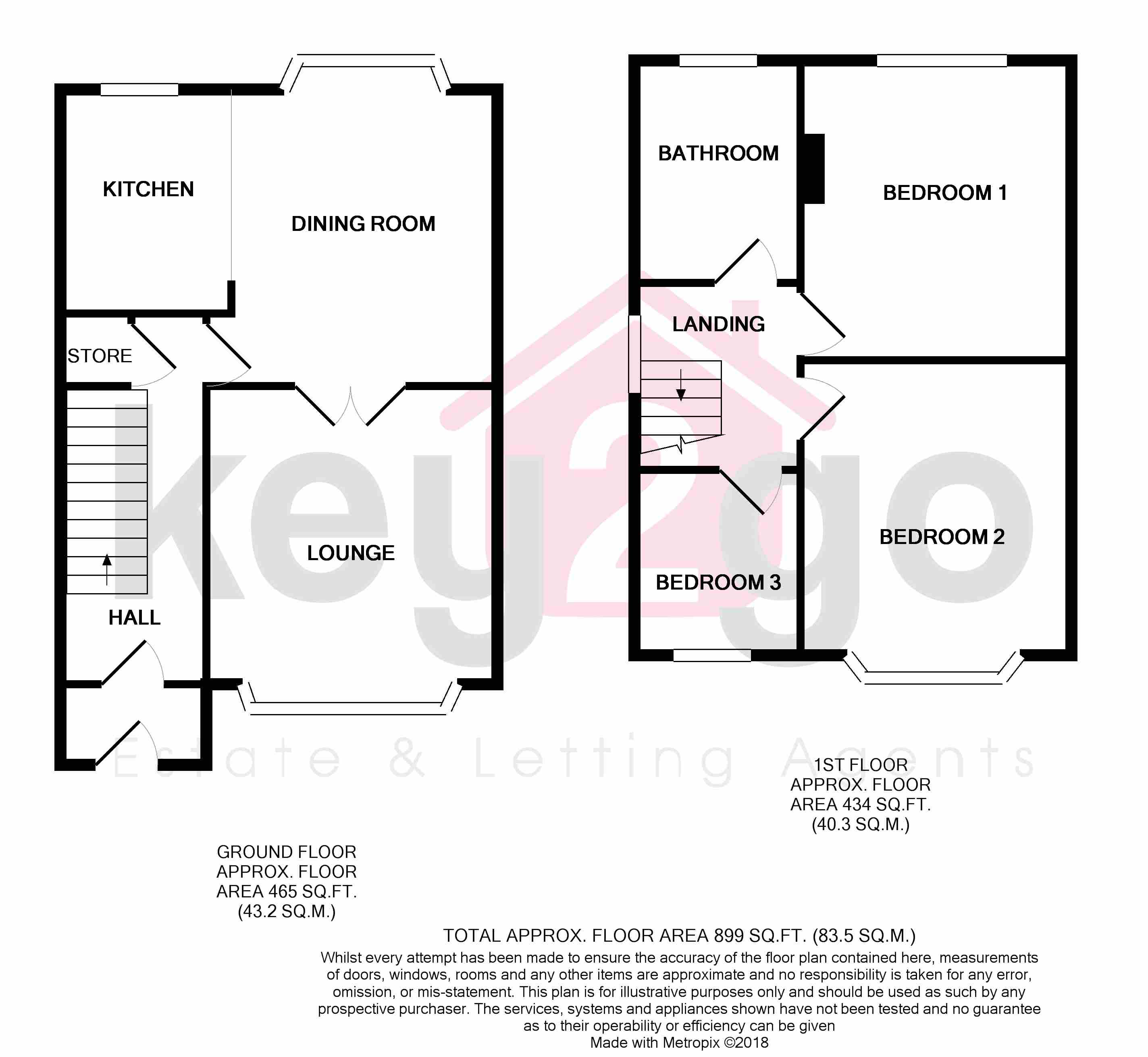 3 Bedrooms Detached house to rent in Beighton Road, Hackenthorpe, Sheffield S12