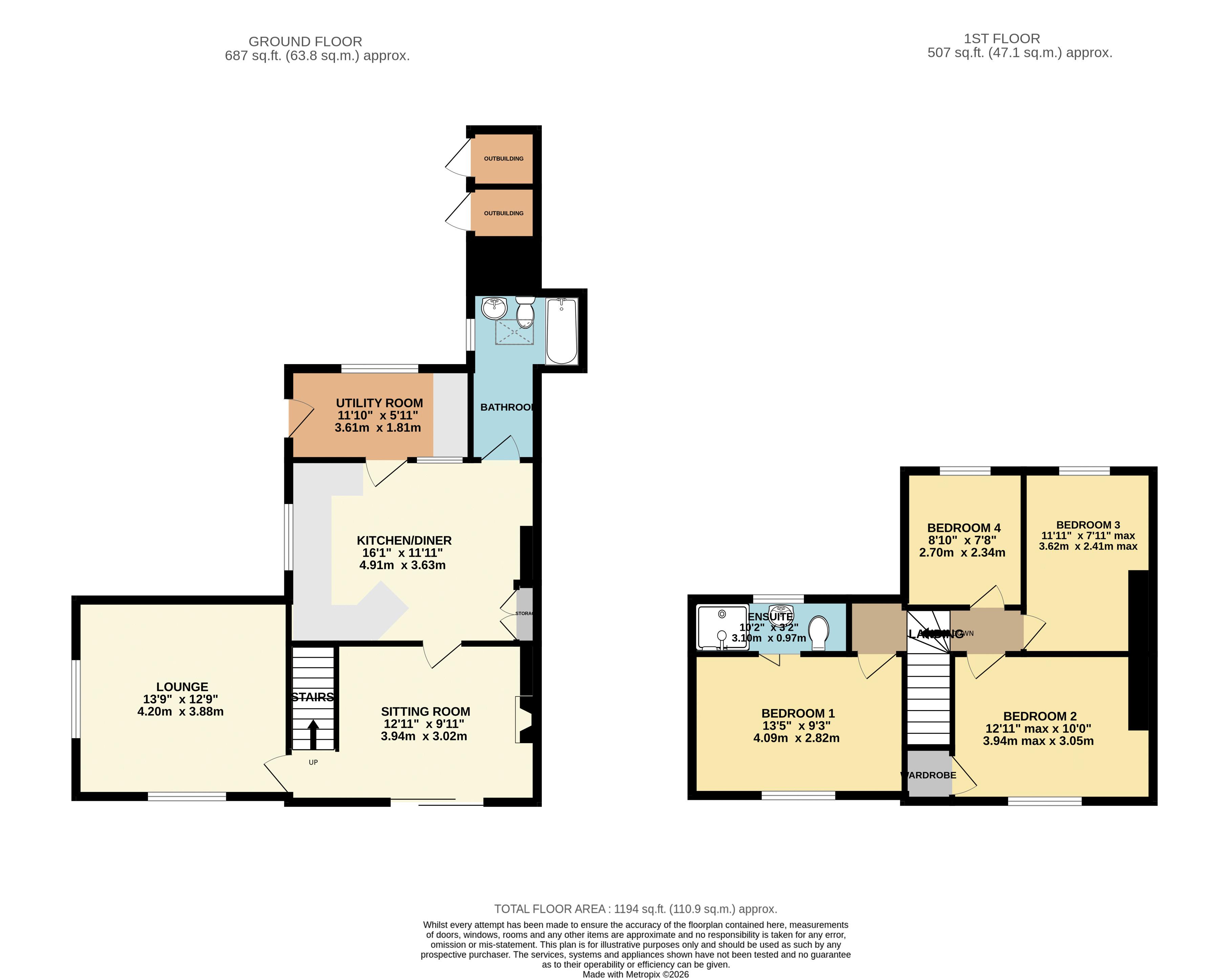 The Old Gamekeepers Cottage, 4 Kexby Road, Gainsborough floorplan