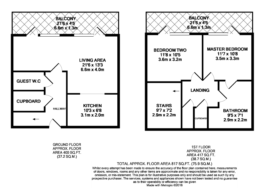 2 Bedrooms Flat for sale in Langley Walk, Birmingham B15