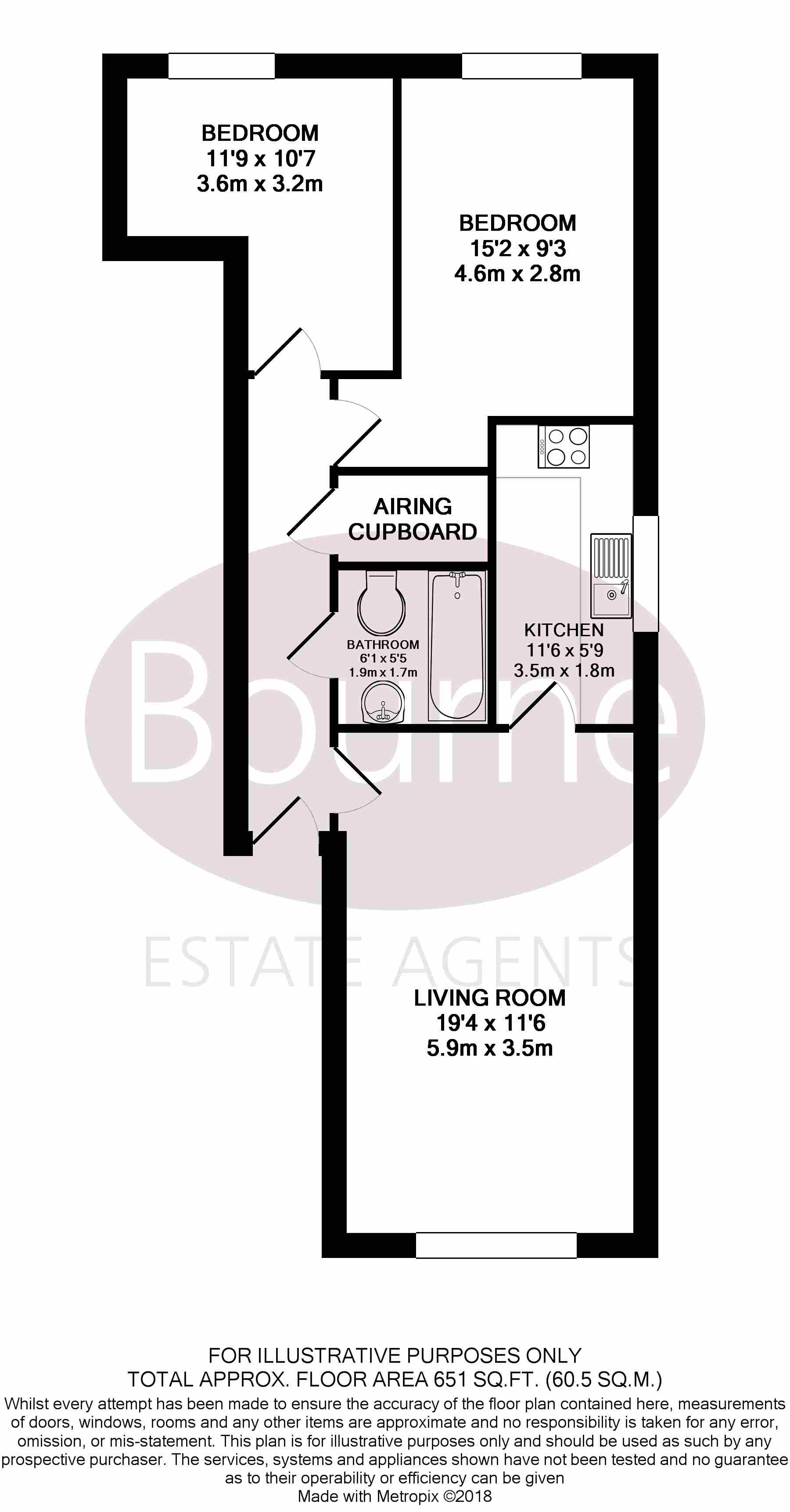 2 Bedrooms Flat for sale in Arthur Court, Winchester Road, Four Marks, Hampshire GU34