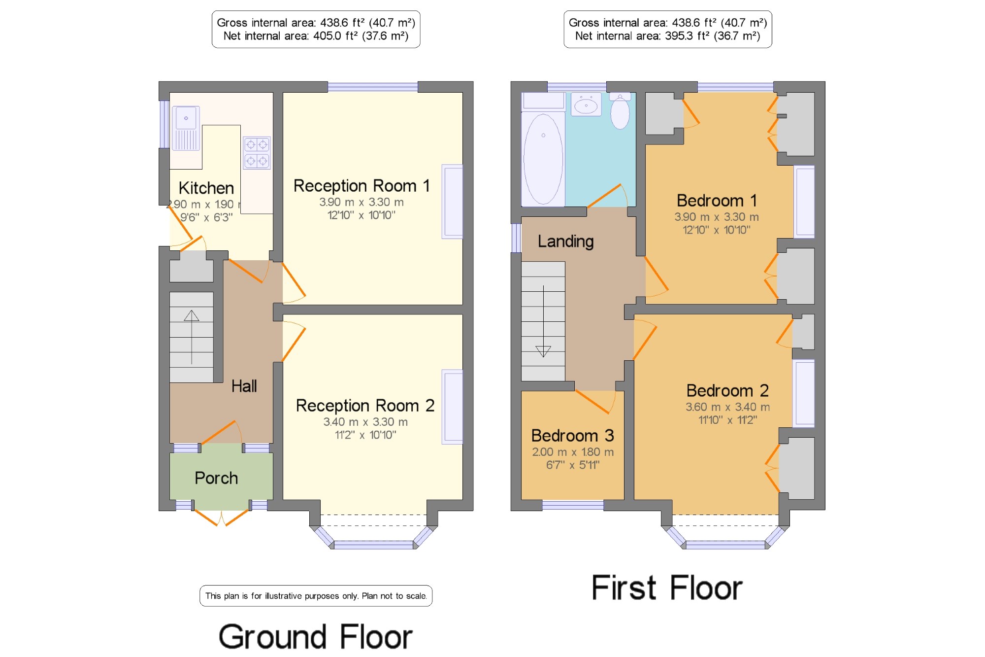 3 Bedrooms Semi-detached house for sale in Sutton Street, Norton, Malton, North Yorkshire YO17