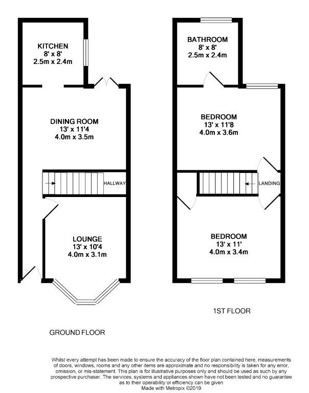 2 Bedrooms Terraced house for sale in Boulters Road, Aldershot GU11