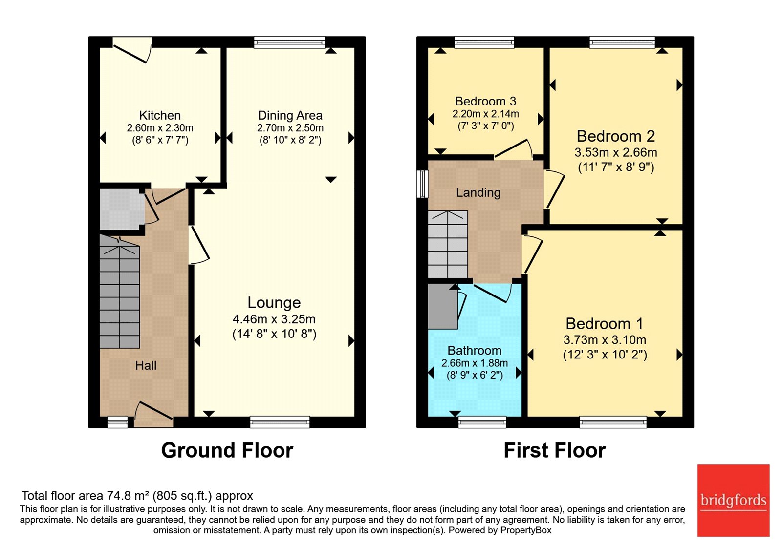 10, Banbury Close, Lancashire floorplan