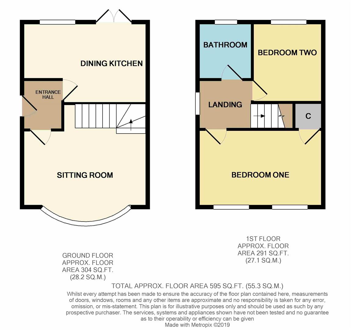 2 Bedrooms Semi-detached house for sale in Conway Drive, Shepshed, Loughborough LE12