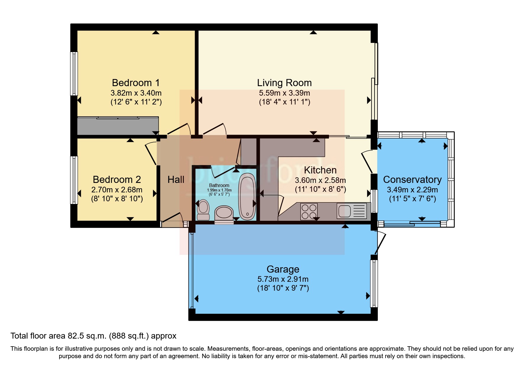 Stanley Court, Alsager, StokeOnTrent ST7, 2 bedroom bungalow for sale
