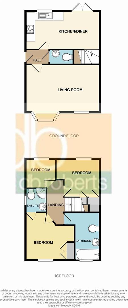 3 Bedrooms Semi-detached house for sale in Downey Ridge, Bayston Hill, Shrewsbury SY3
