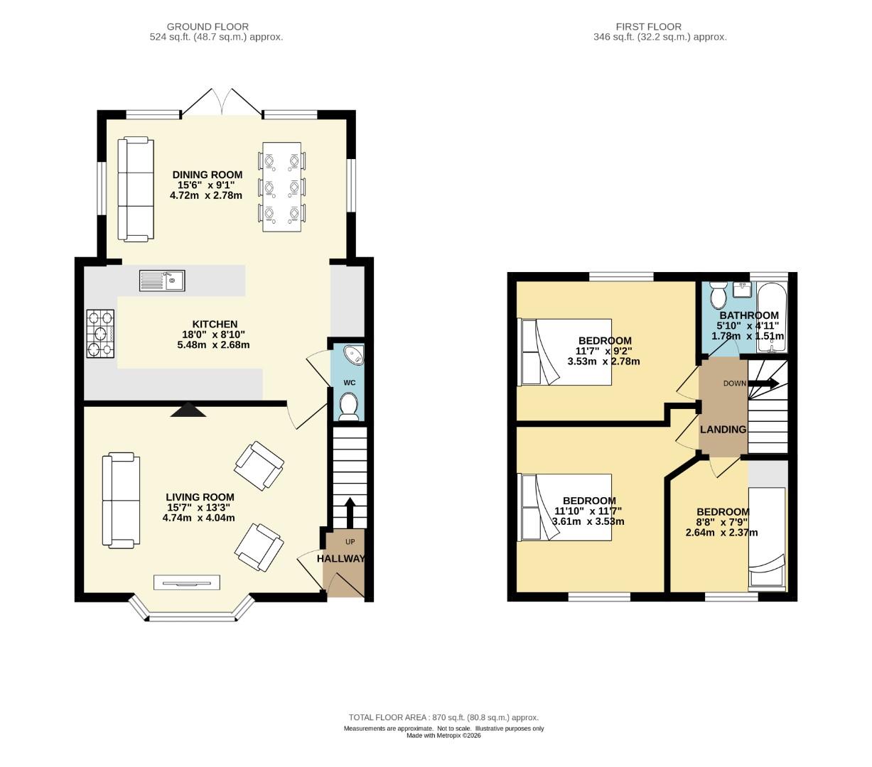 13, Penroy Avenue, West Didsbury floorplan