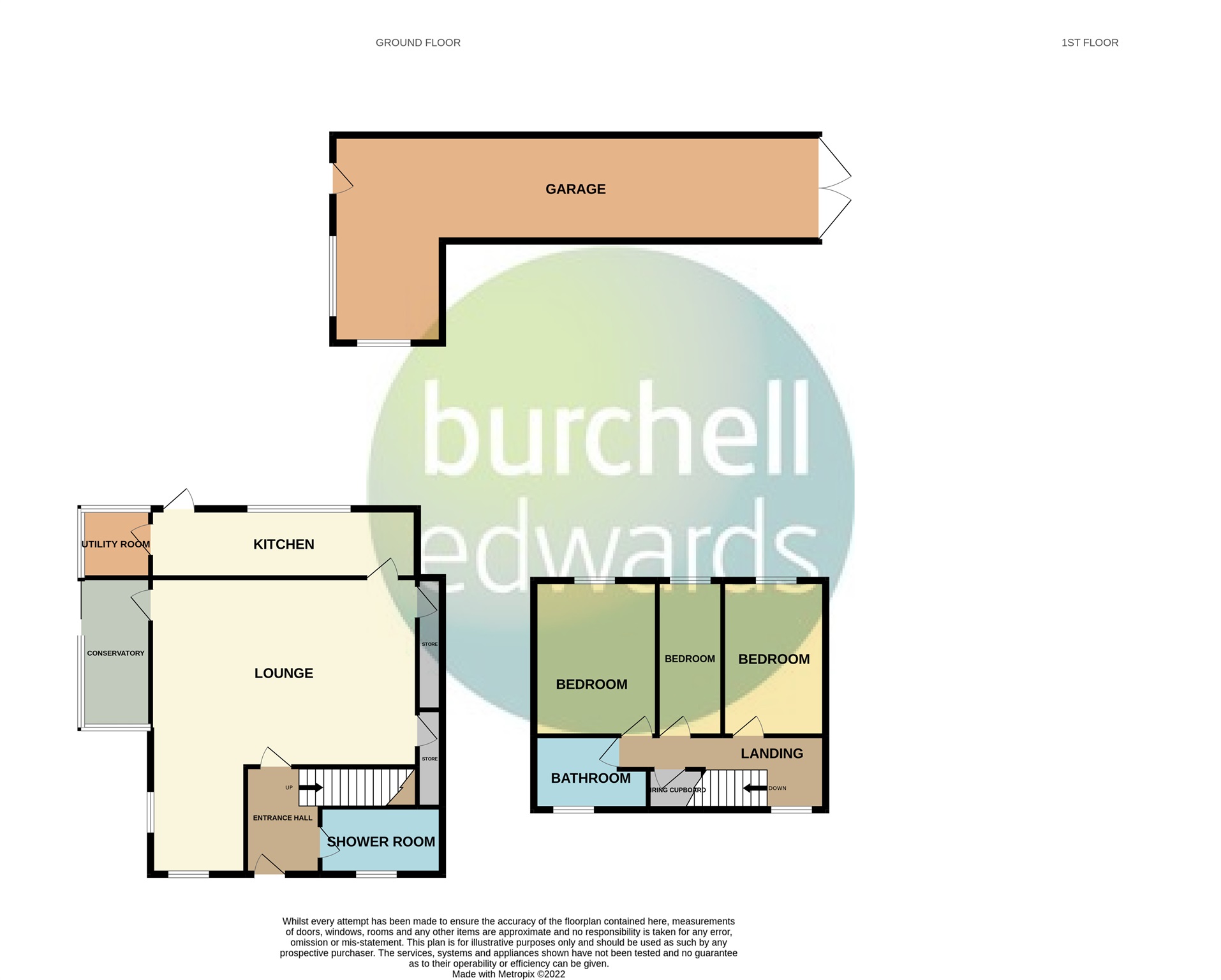 Thurne, Wilnecote, Tamworth B77, 3 bedroom semidetached house for sale