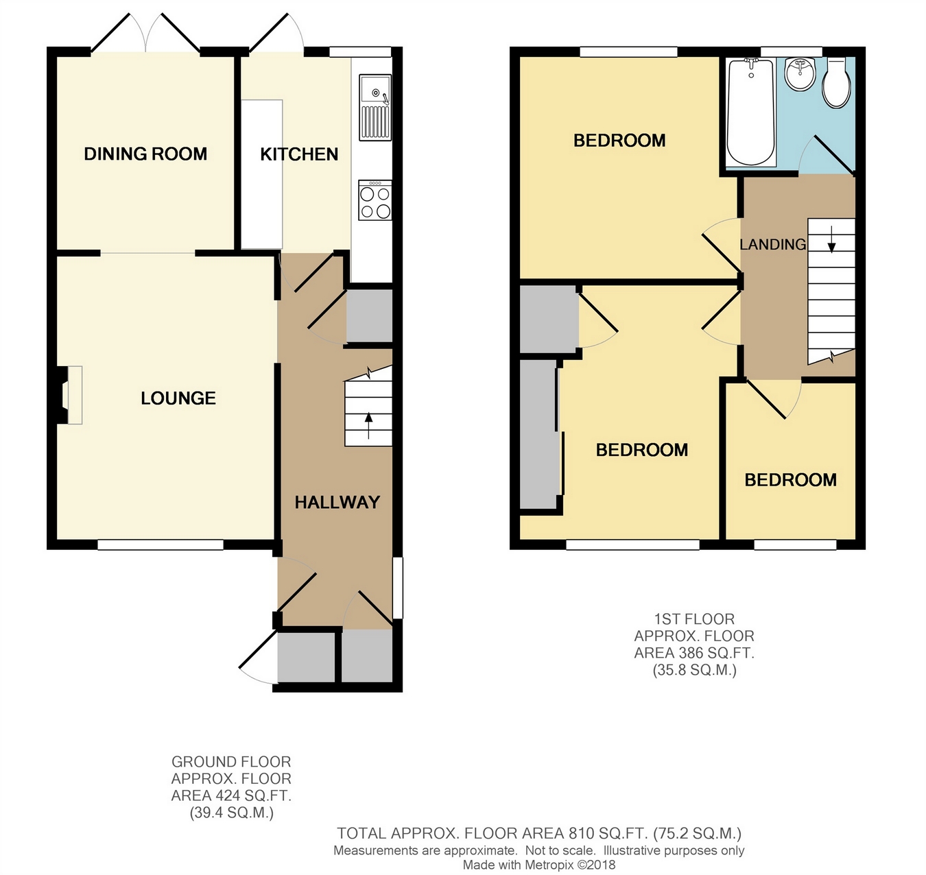 3 Bedrooms Terraced house to rent in Highgate Road, Whitstable, Kent CT5