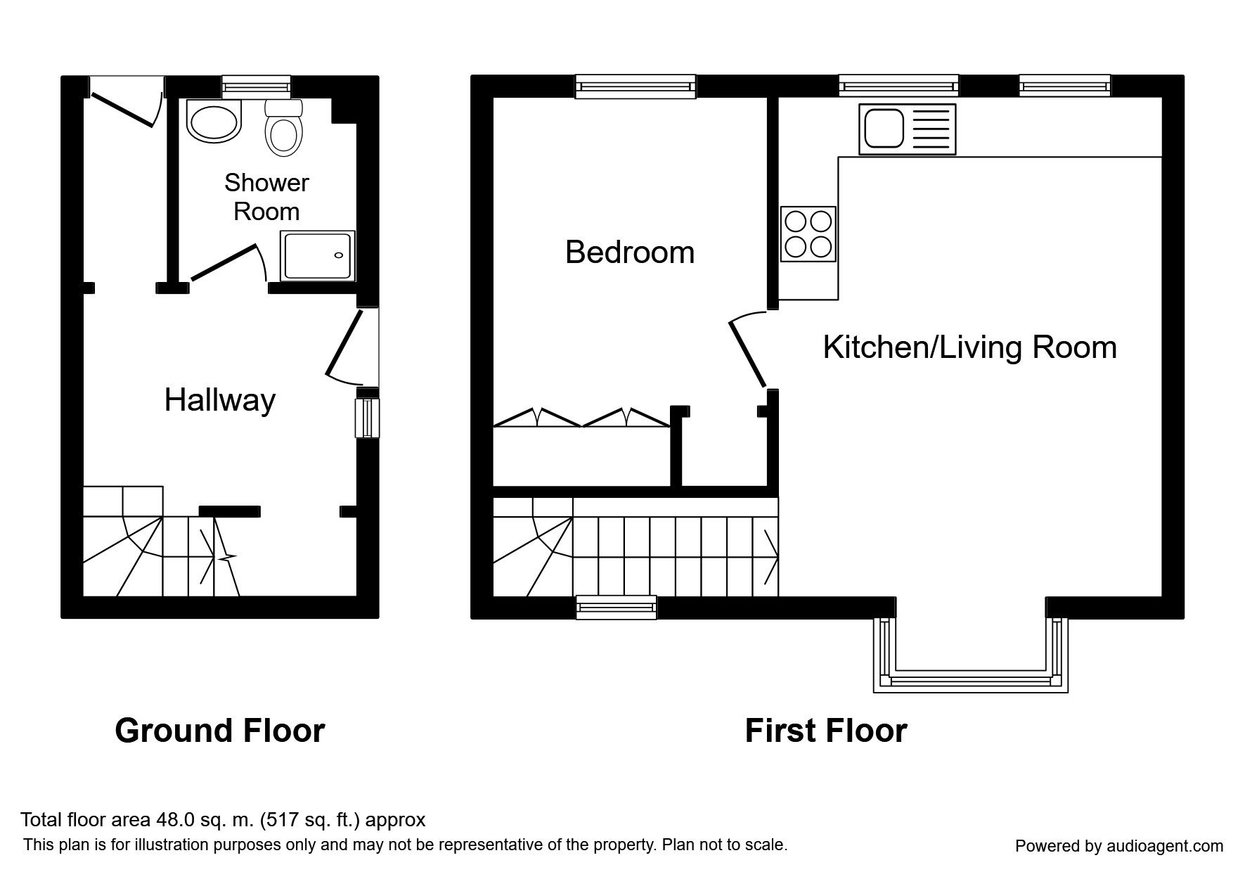 1 Bedrooms  for sale in Stanford Hill, Loughborough LE11