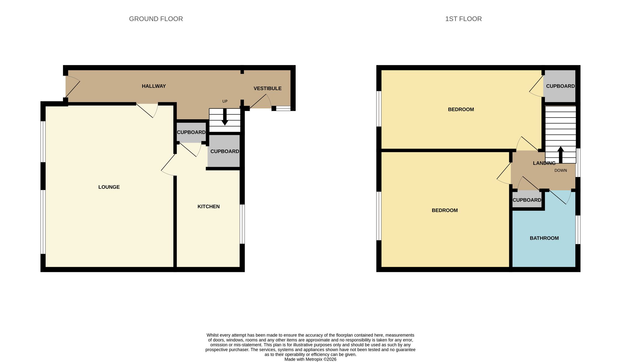 83 Huntly Drive, Glenrothes floorplan