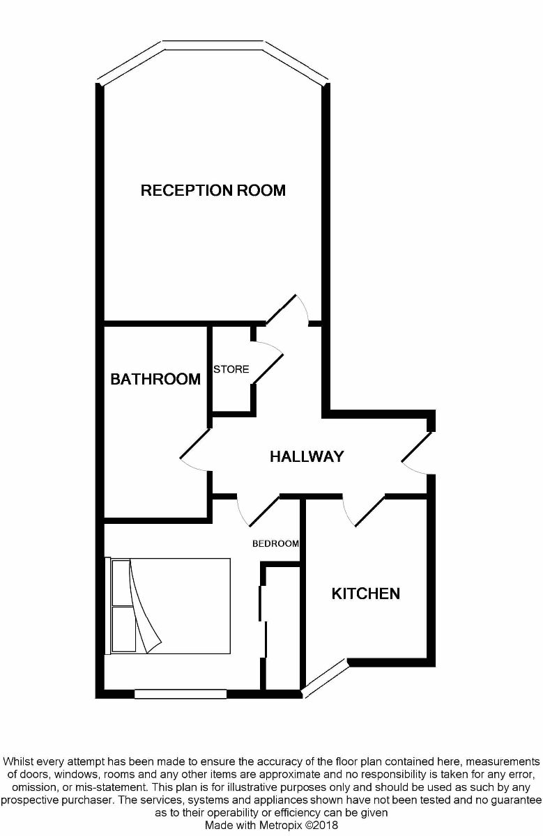 1 Bedrooms Flat for sale in Causeyside Street, Paisley PA1