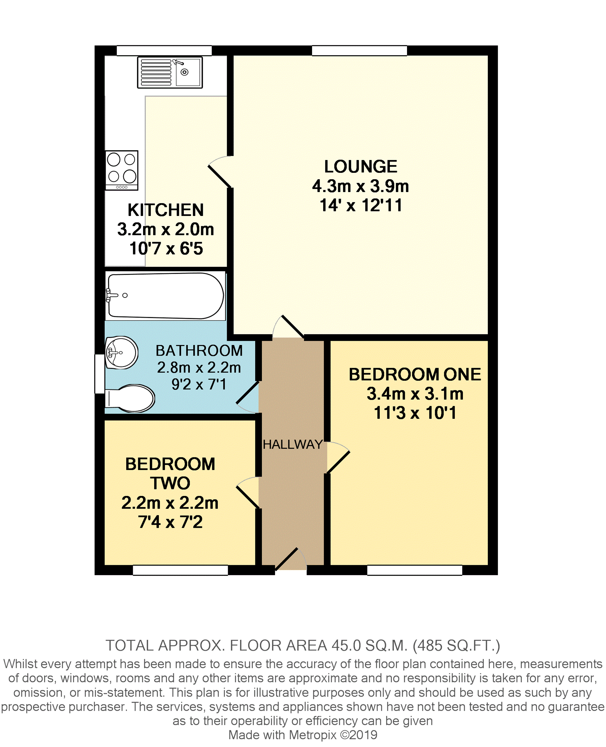 2 Bedrooms Flat for sale in Moorfield Chase, Farnworth, Bolton BL4