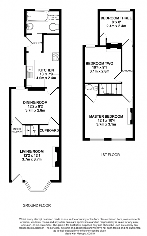 3 Bedrooms End terrace house for sale in Newport Road, Aldershot GU12