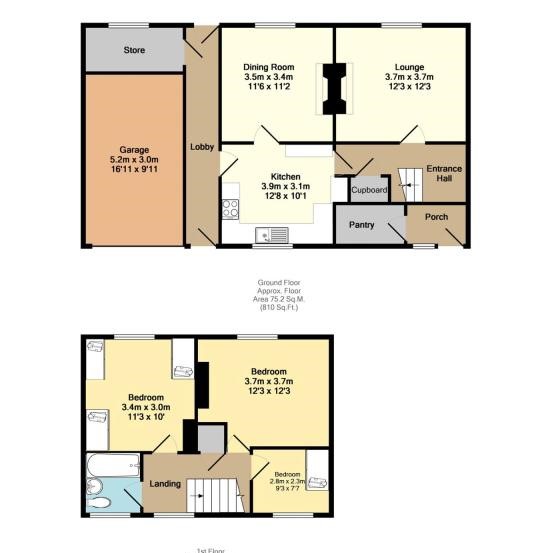 3 Bedrooms Semi-detached house for sale in Pagenall Drive, Swallownest, Sheffield S26