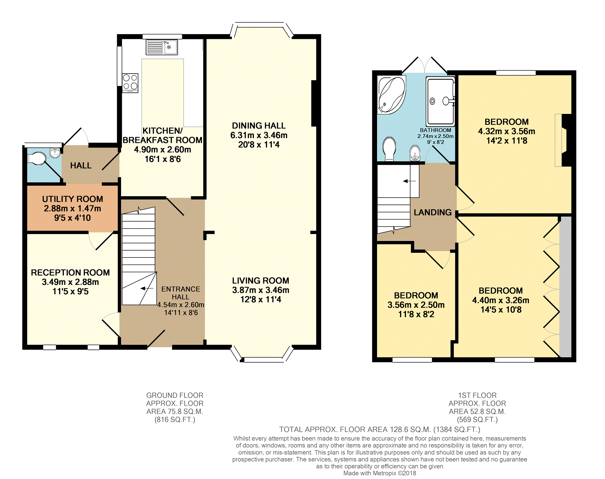 3 Bedrooms Semi-detached house for sale in Uxbridge Road, Hatch End HA5
