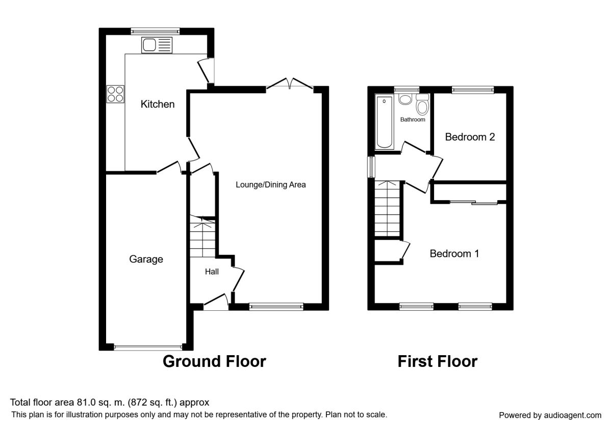 2 Bedrooms Detached house for sale in The Windrow, Perton, Wolverhampton WV6