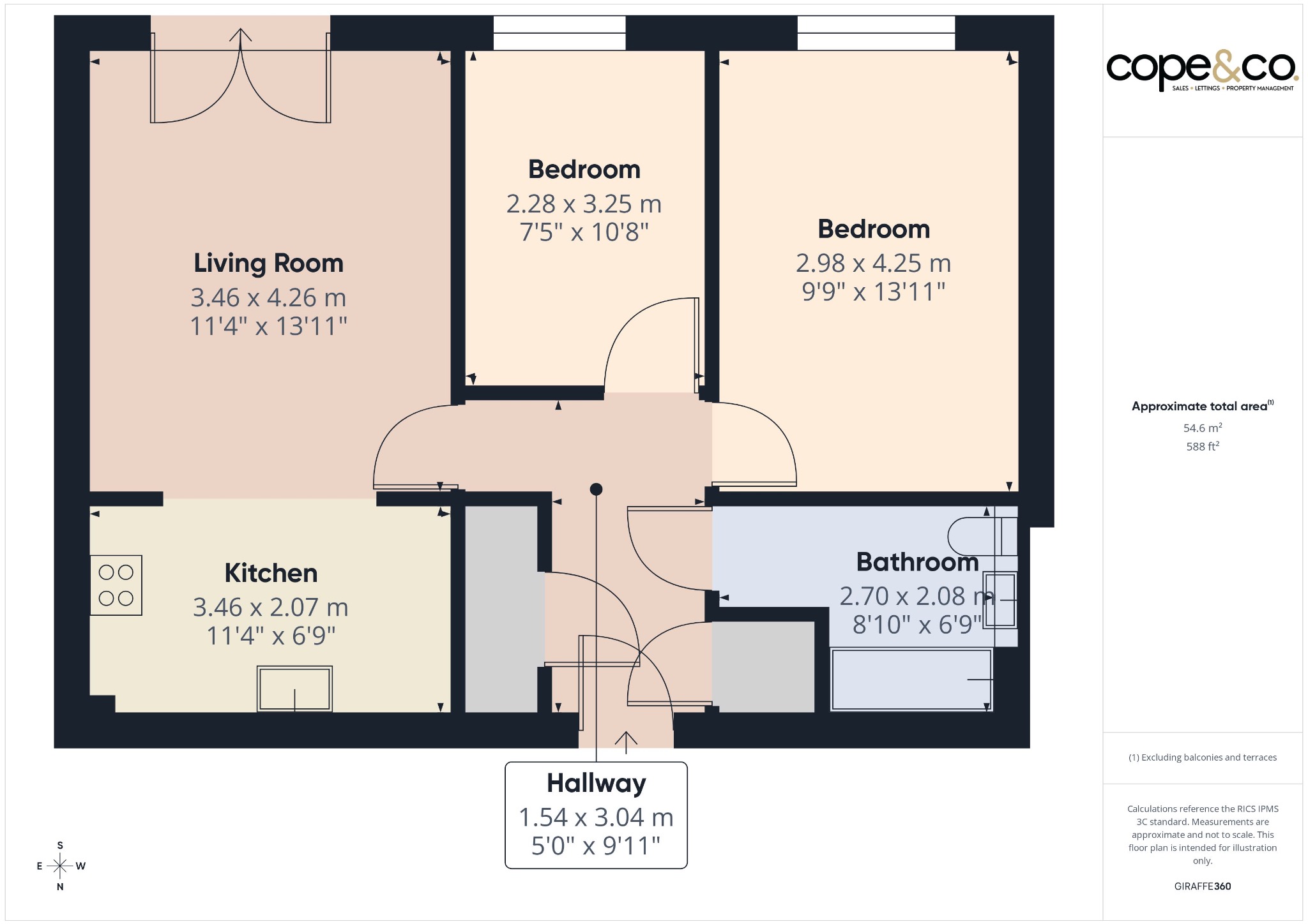 Flat 10  Flat 10, Great Northern Road, Derby floorplan