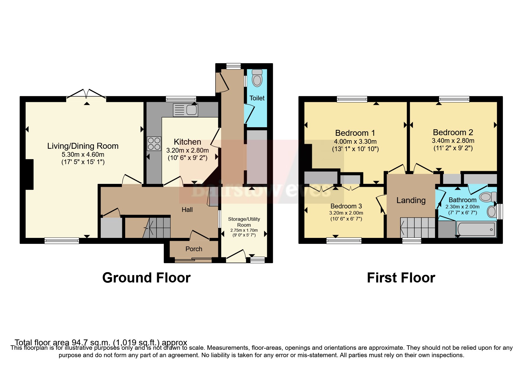Glenavon Road, Birmingham B14, 3 bedroom semidetached house for sale