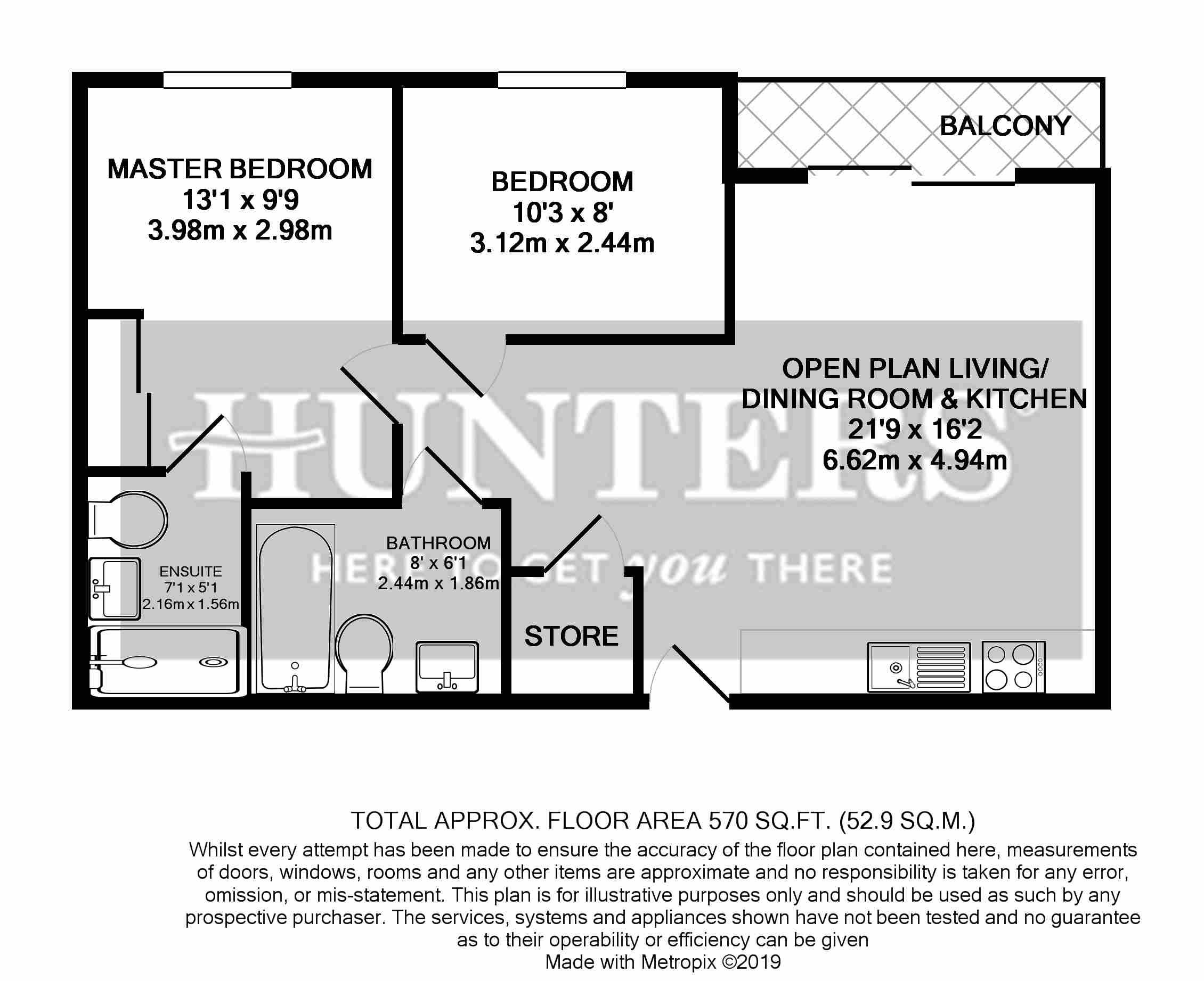 2 Bedrooms Flat for sale in Milliners Wharf, 2 Munday Street, Manchester M4