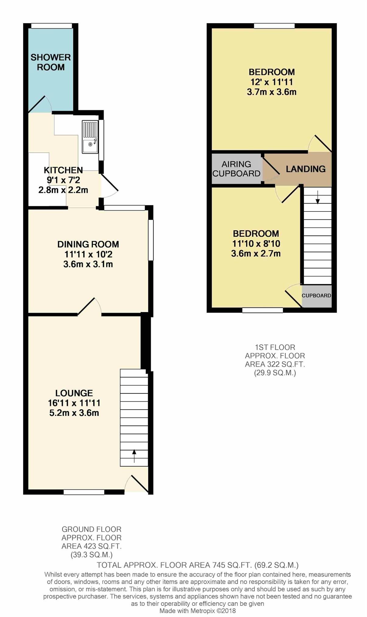 2 Bedrooms Semi-detached house for sale in Mell Road, Tollesbury, Maldon, Essex CM9