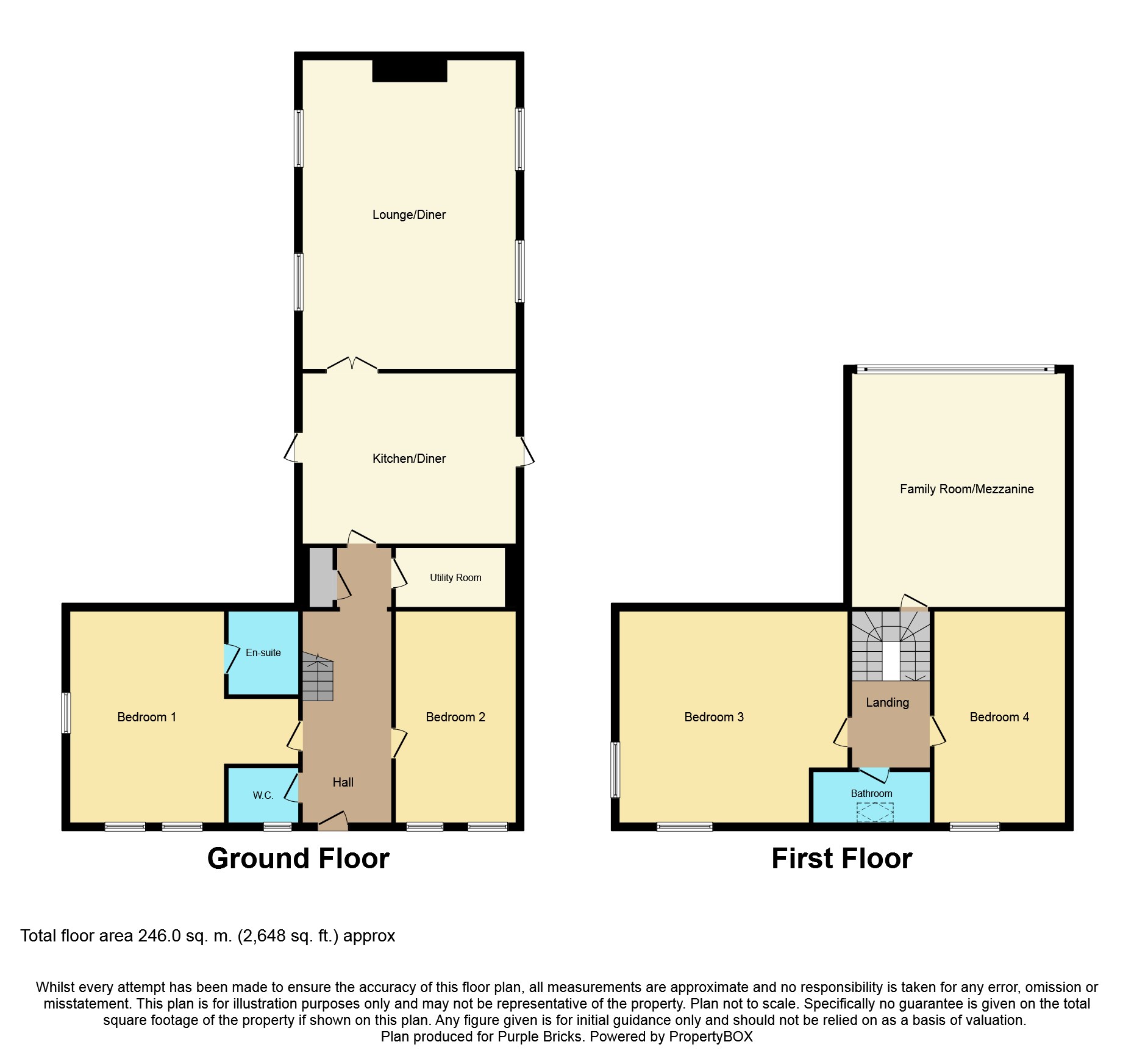 4 Bedrooms Barn conversion for sale in Bowmanston, Ayr KA6