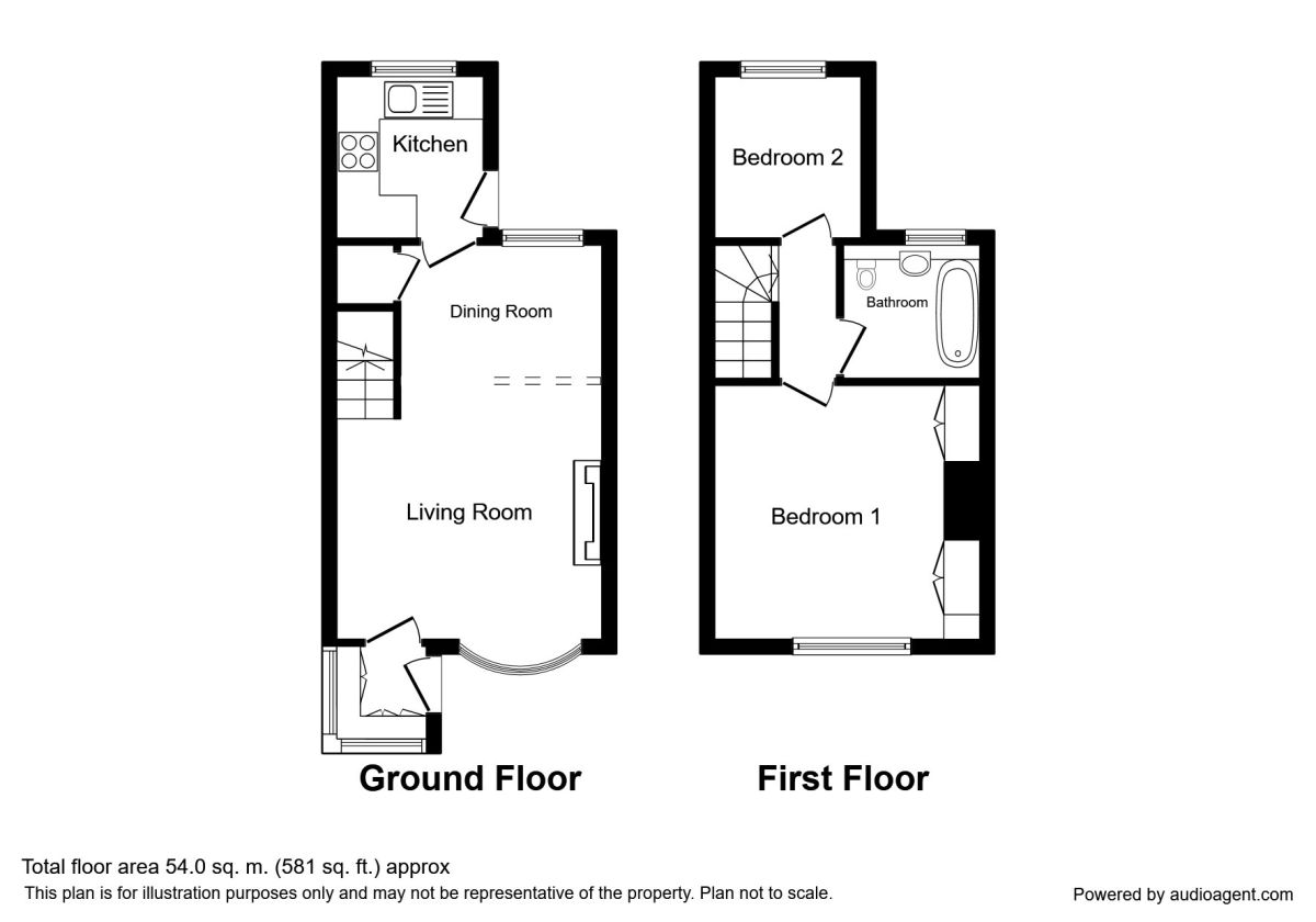 2 Bedrooms  for sale in Reades Lane, Congleton CW12