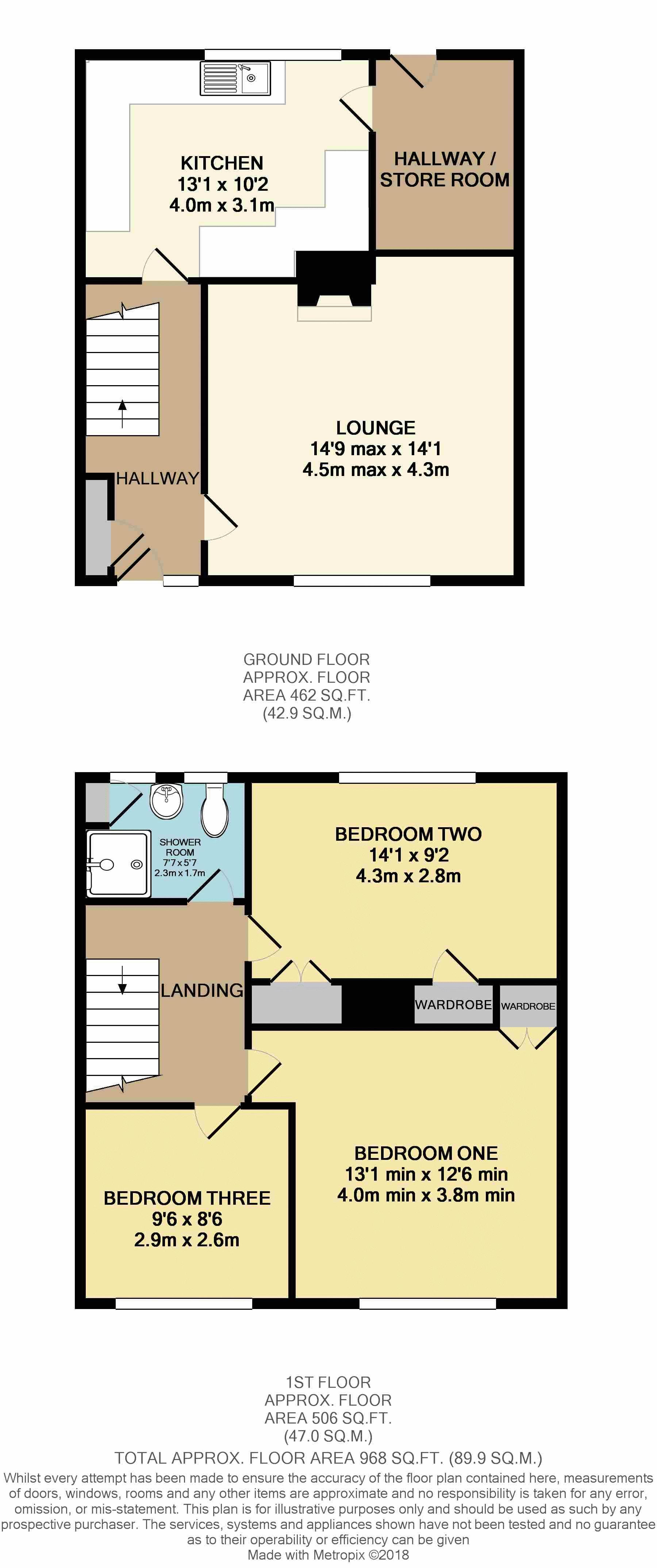 Free property report 34 High Garth, Eastfield, Scarborough, YO11 3EL