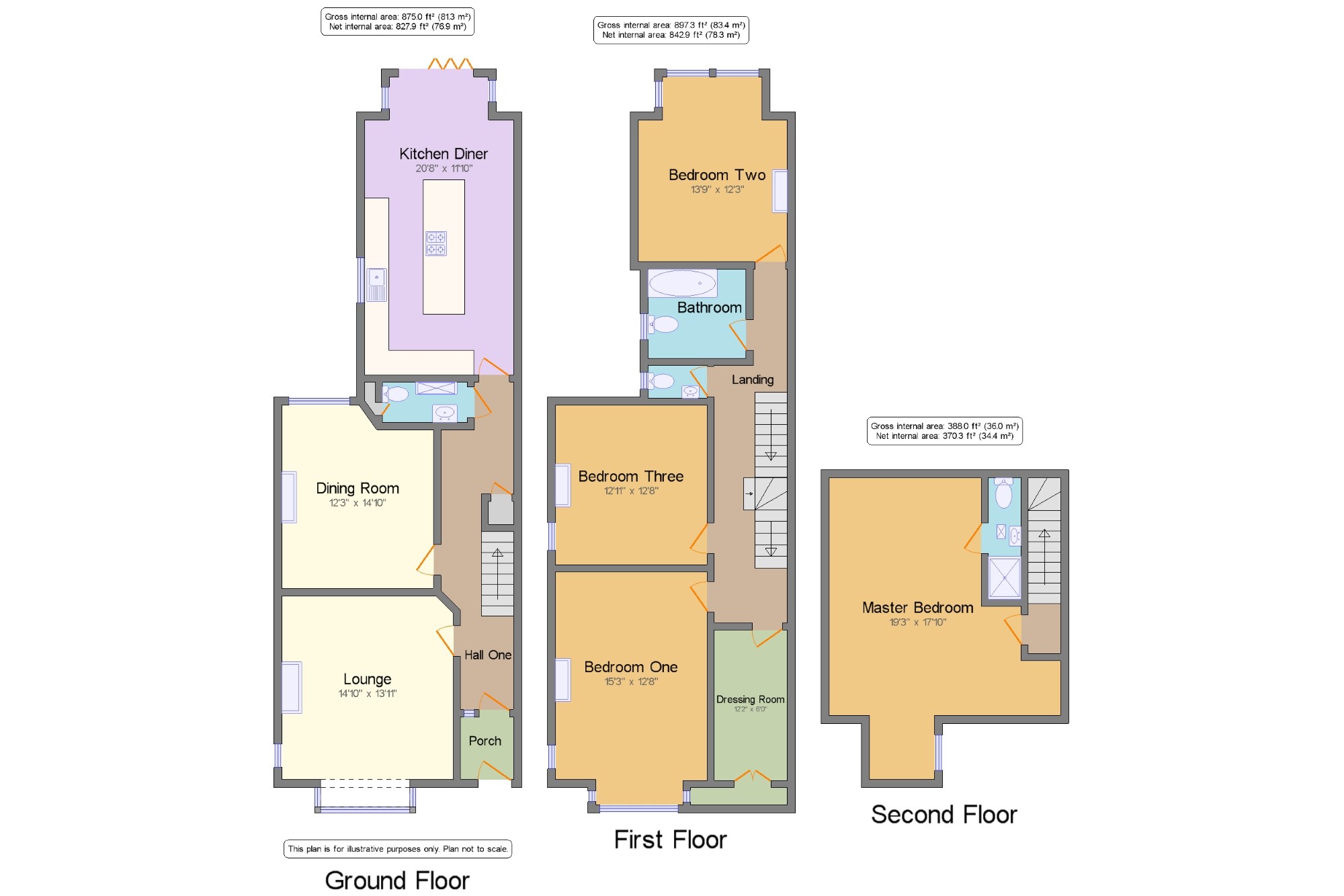 4 Bedrooms Semi-detached house for sale in Eddington Road, Lytham St Annes, Lancashire, England FY8