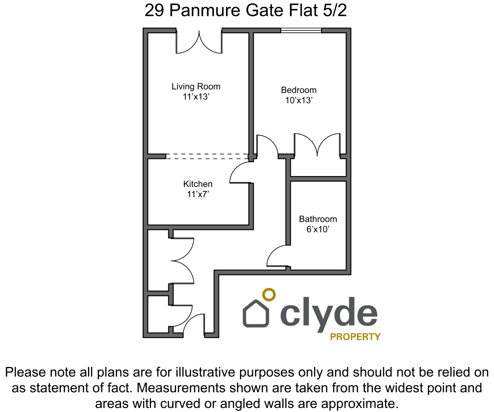 Flat 5-2, 29, Panmure Gate, Glasgow floorplan