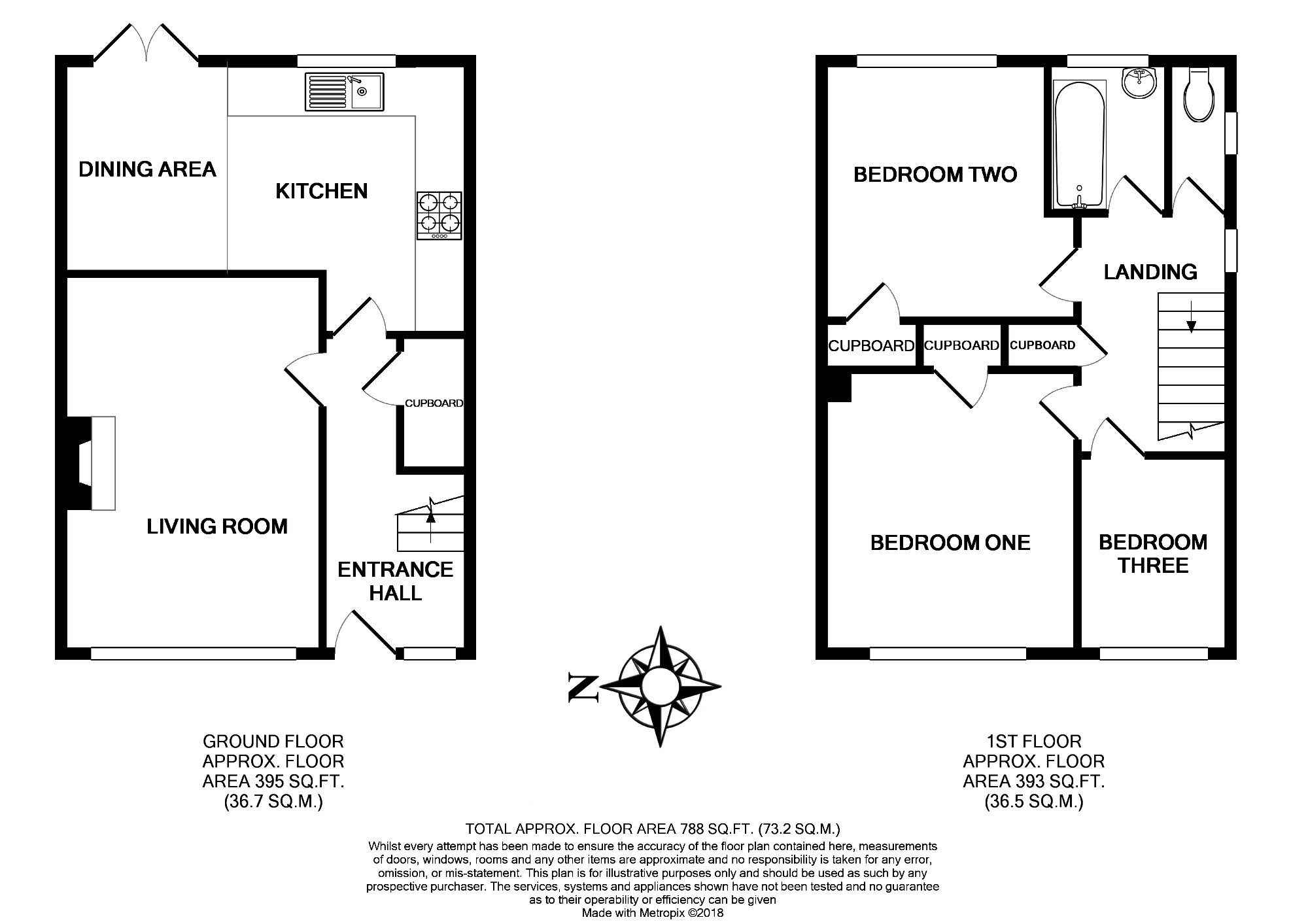 3 Bedrooms End terrace house to rent in Nursery Road, Alresford SO24