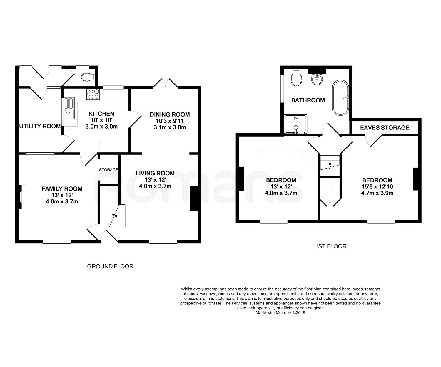 2 Bedrooms Detached house for sale in Wings Road, Farnham, Surrey GU9