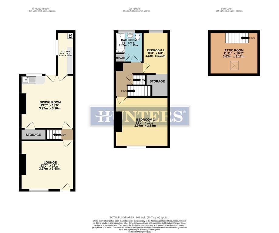 High Street, Great Houghton, Barnsley S72, 2 bedroom terraced house for