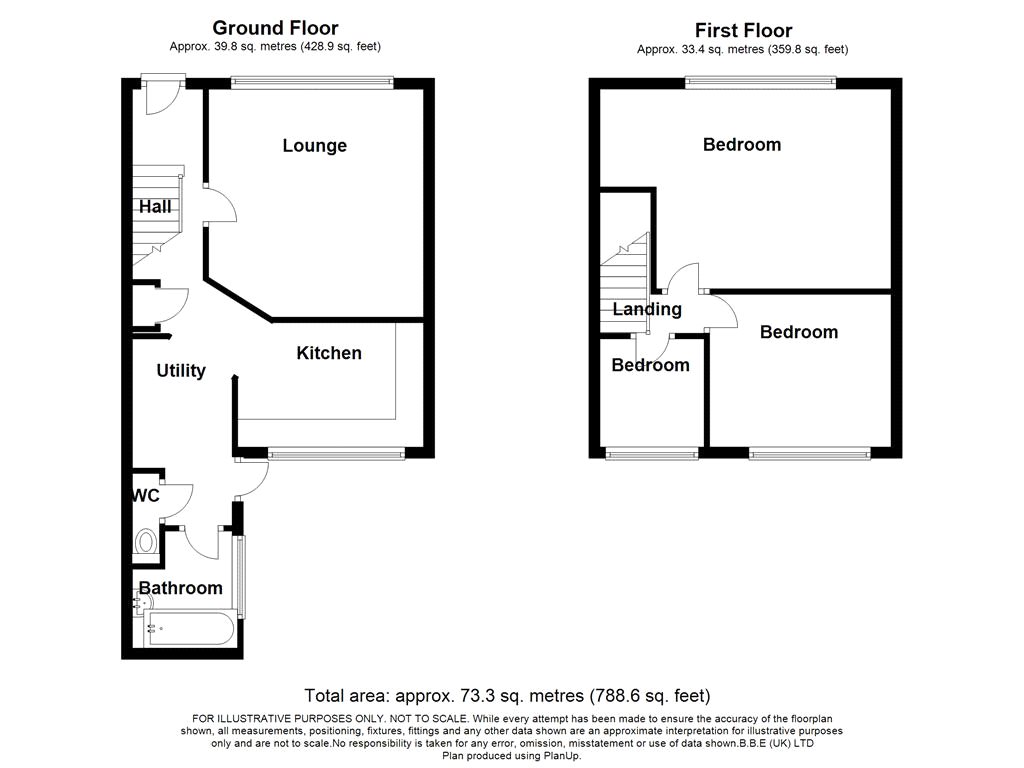 3 Bedrooms End terrace house for sale in Haskard Road, Dagenham RM9