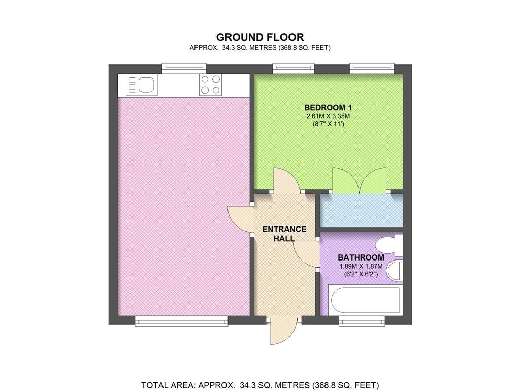 1 Bedrooms Flat to rent in Trafalgar Street, Cambridge CB4