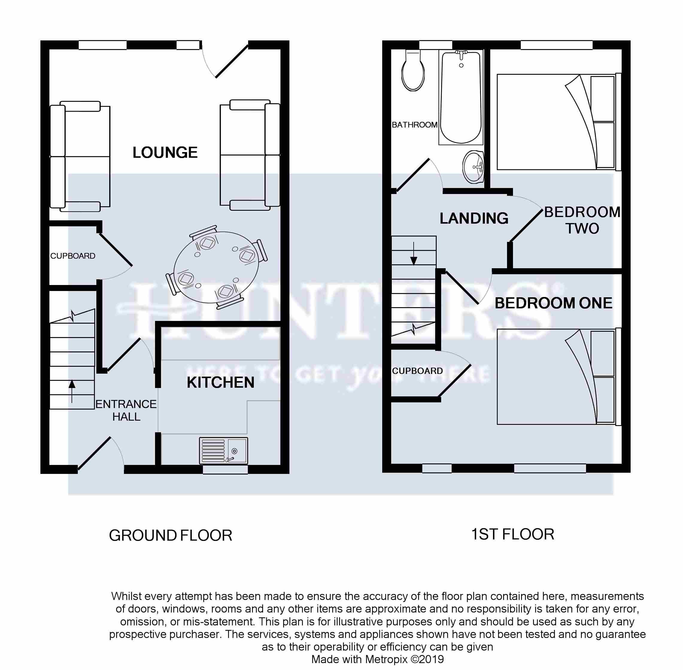 2 Bedrooms End terrace house for sale in The Paddock, Earlsheaton, Dewsbury WF12